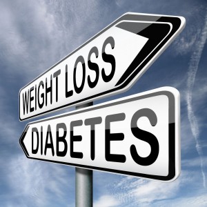 Diabetes and Bariatric Surgery